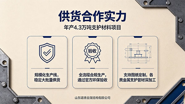 莆田年产 4.3 万吨支护材料项目通过竣工环保验收